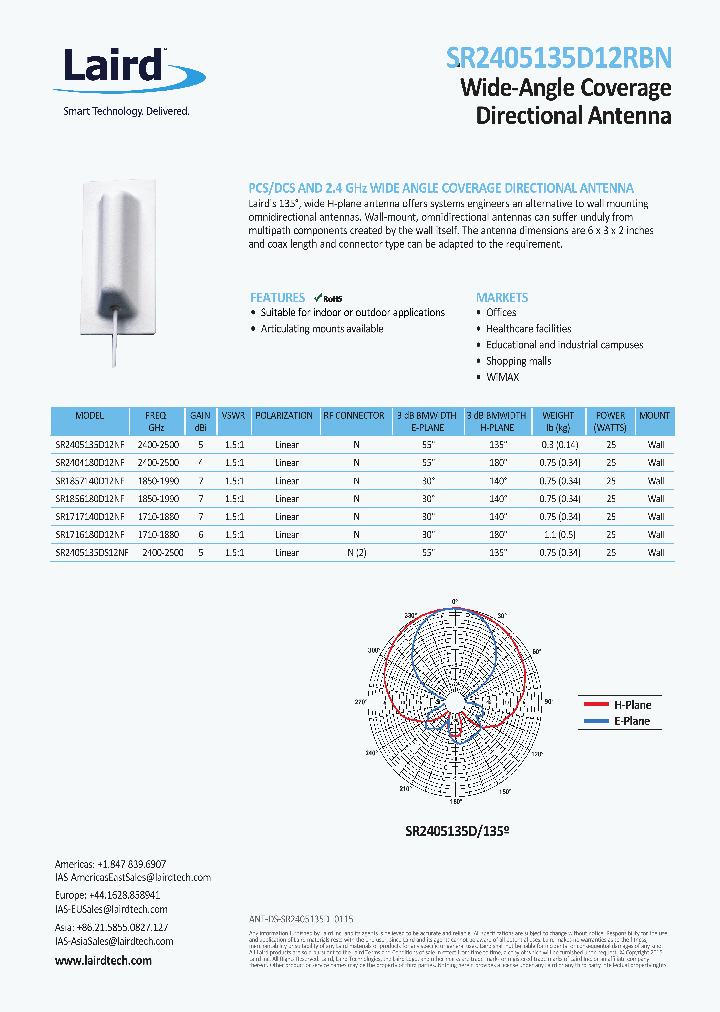 SR1716180D12NF_9067109.PDF Datasheet