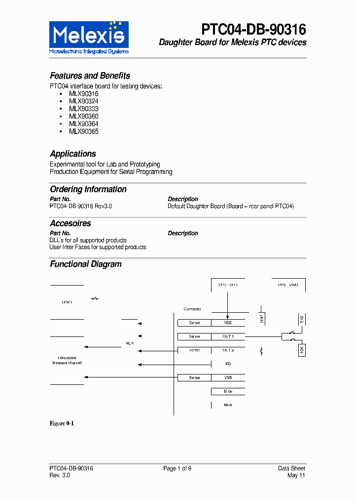 MLX90316_9067167.PDF Datasheet