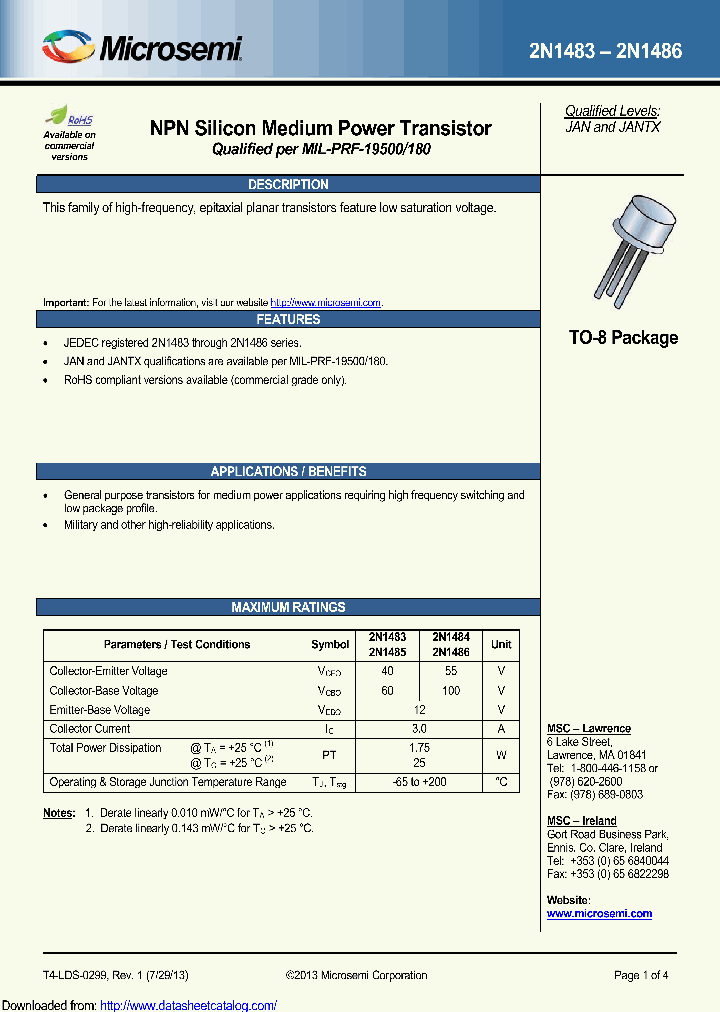 2N1483E3_9067214.PDF Datasheet