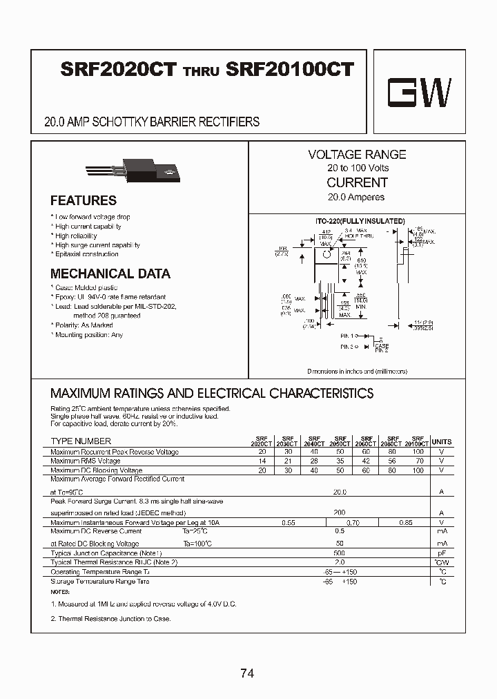 SRF2020CT_9067367.PDF Datasheet