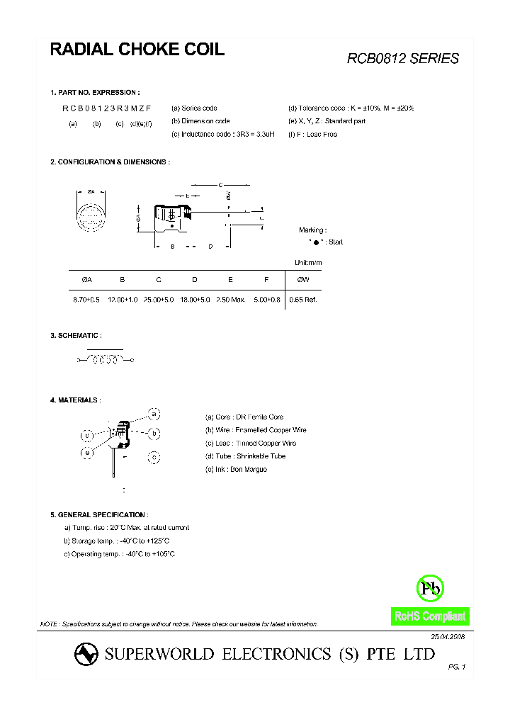 RCB0812471KZF_9067925.PDF Datasheet