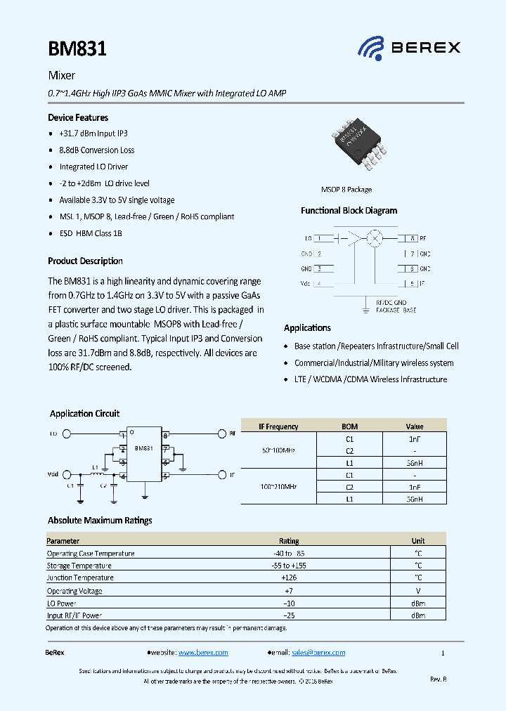 BM831_9068671.PDF Datasheet