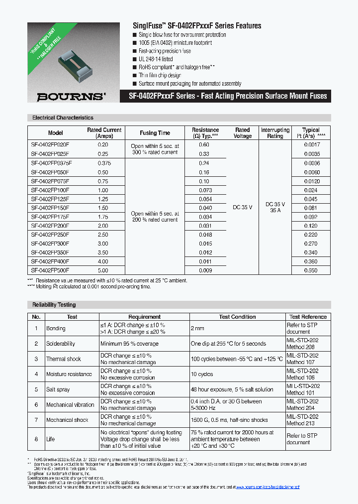 SF-0402FP050F_9069070.PDF Datasheet