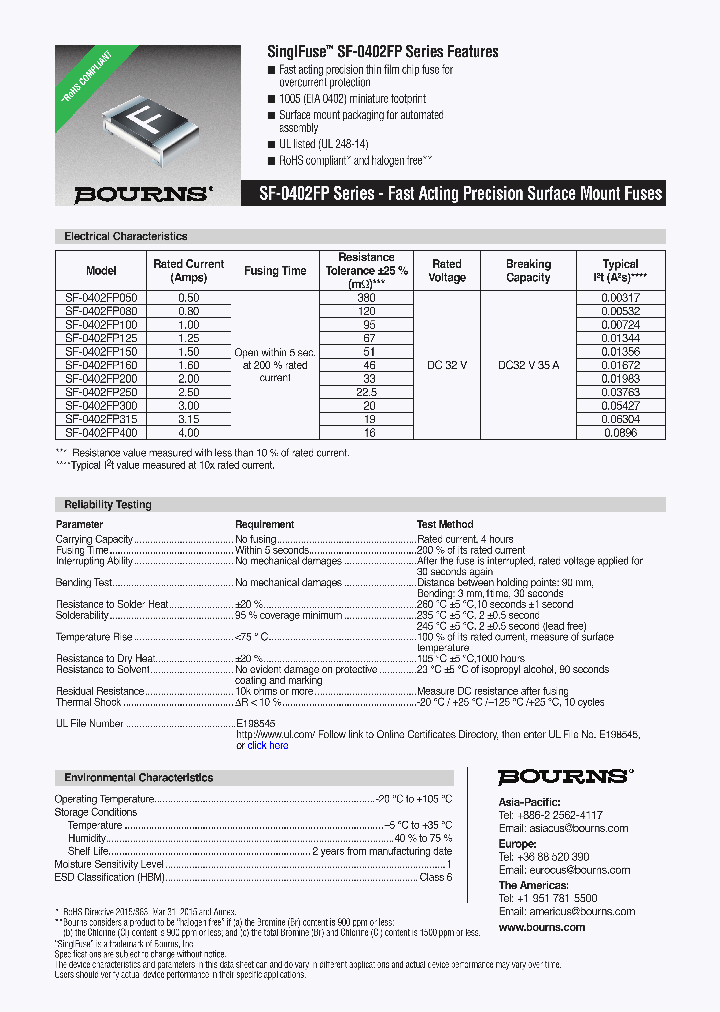 SF-0402FP050_9069058.PDF Datasheet