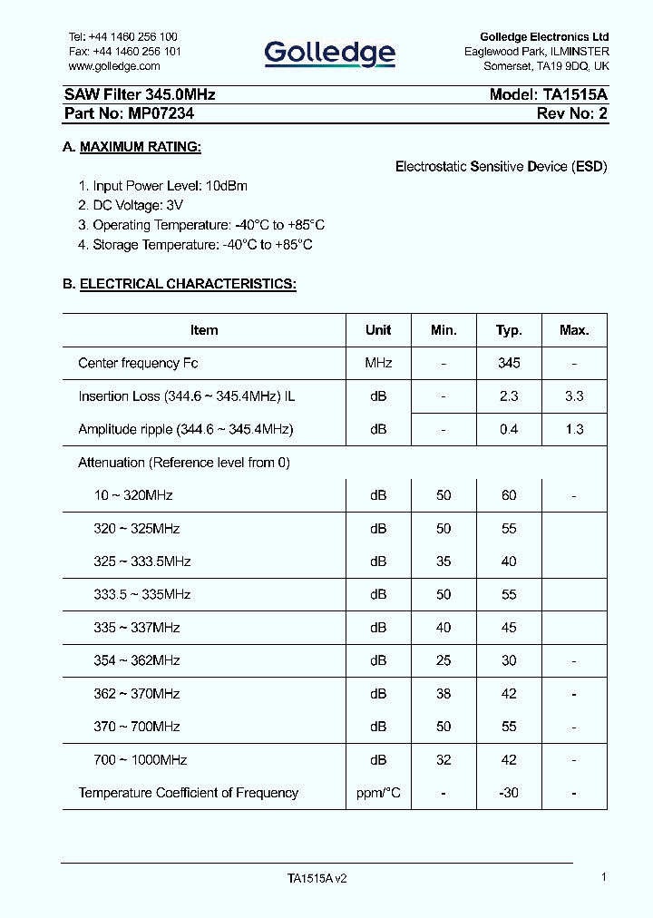 TA1515A_9069246.PDF Datasheet
