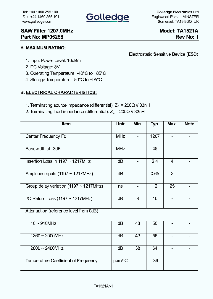 TA1521A_9069248.PDF Datasheet