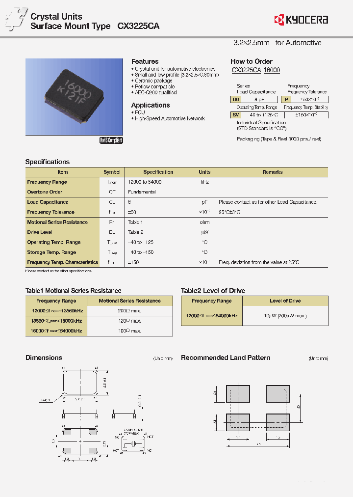 CX3225CA16000D0PSVCC_9069662.PDF Datasheet