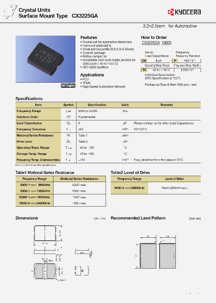 CX3225GA16000D0PTVCC_9069663.PDF Datasheet