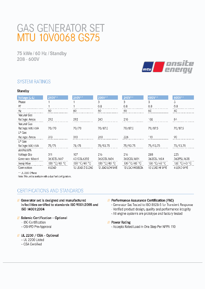 MTU10V0068GS75_9071440.PDF Datasheet