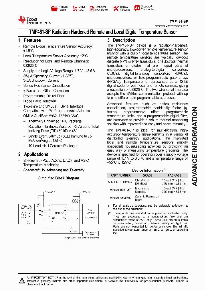 5962L1721801VXC_9071518.PDF Datasheet