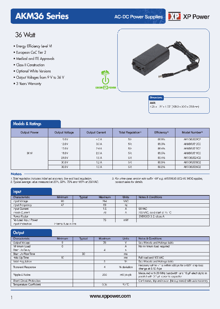 AKM36_9071531.PDF Datasheet