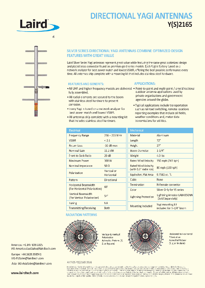 Y2165_9071593.PDF Datasheet