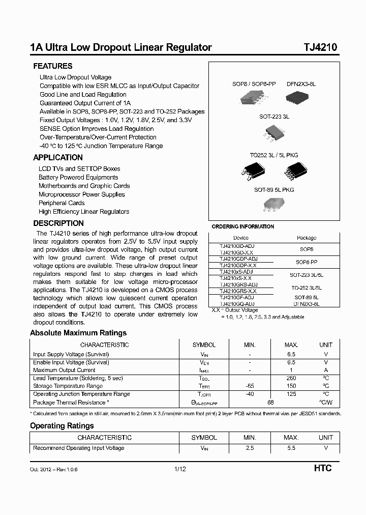TJ4210GD-ADJ_9071638.PDF Datasheet