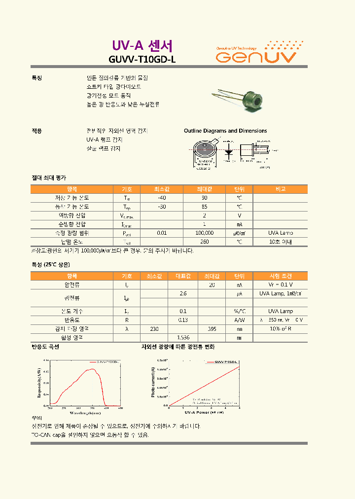 GUVV-T10GD-L_9071639.PDF Datasheet