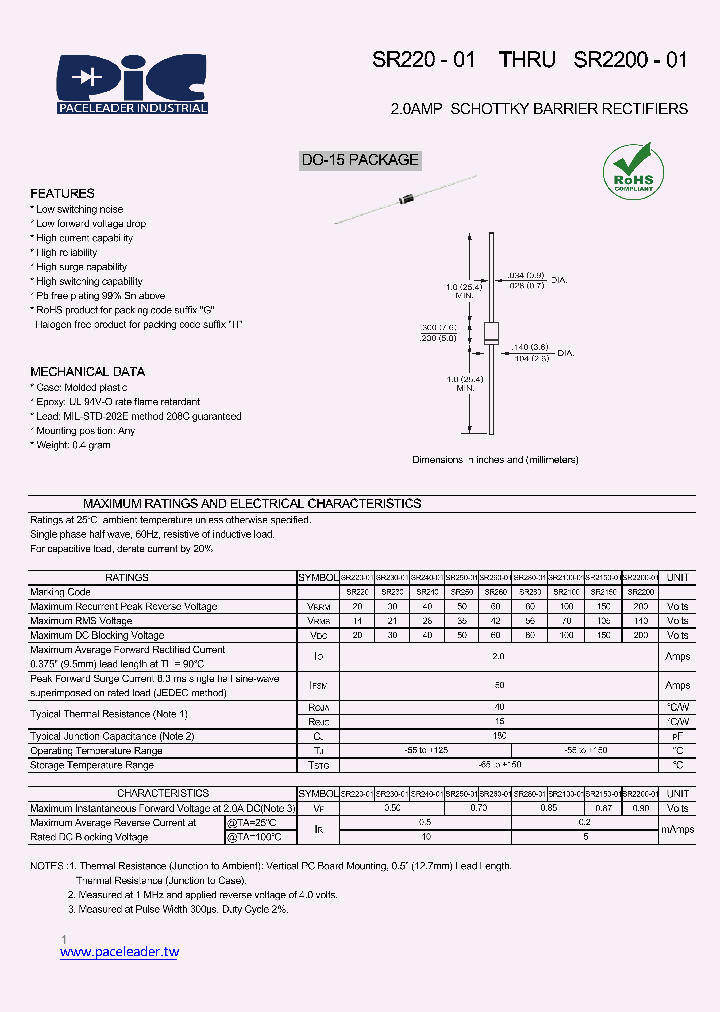 SR2150-01_9071784.PDF Datasheet