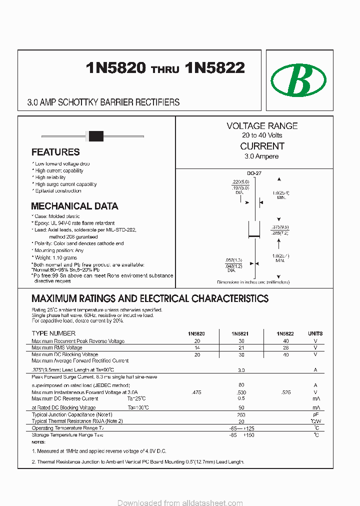1N5822-3A-DO-27_9071897.PDF Datasheet