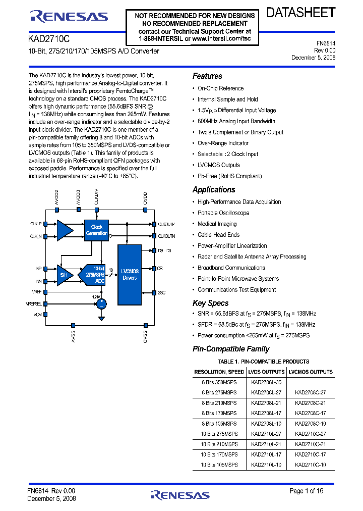 KAD2710C_9072357.PDF Datasheet