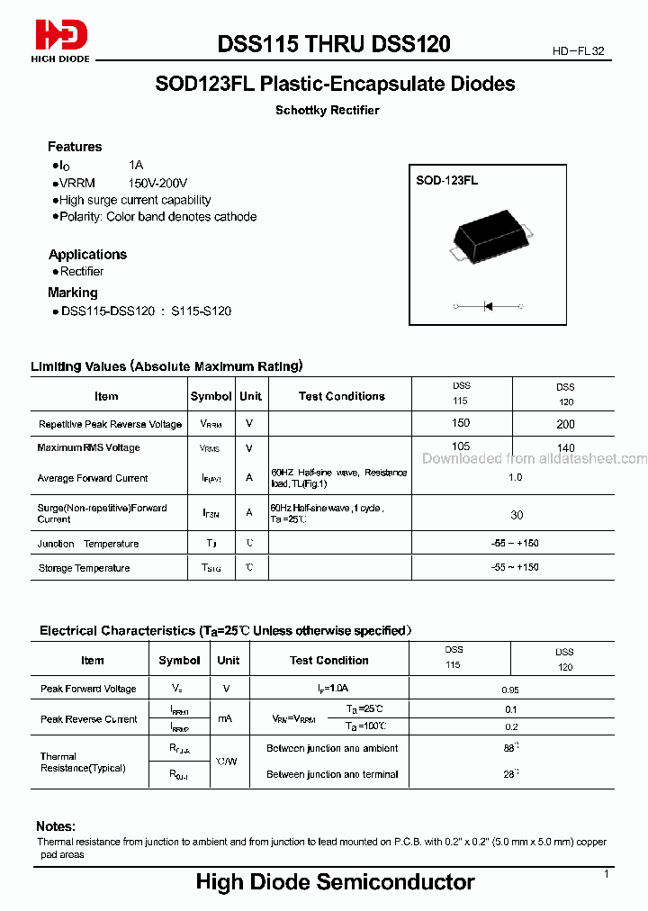 DSS115-F_9072392.PDF Datasheet