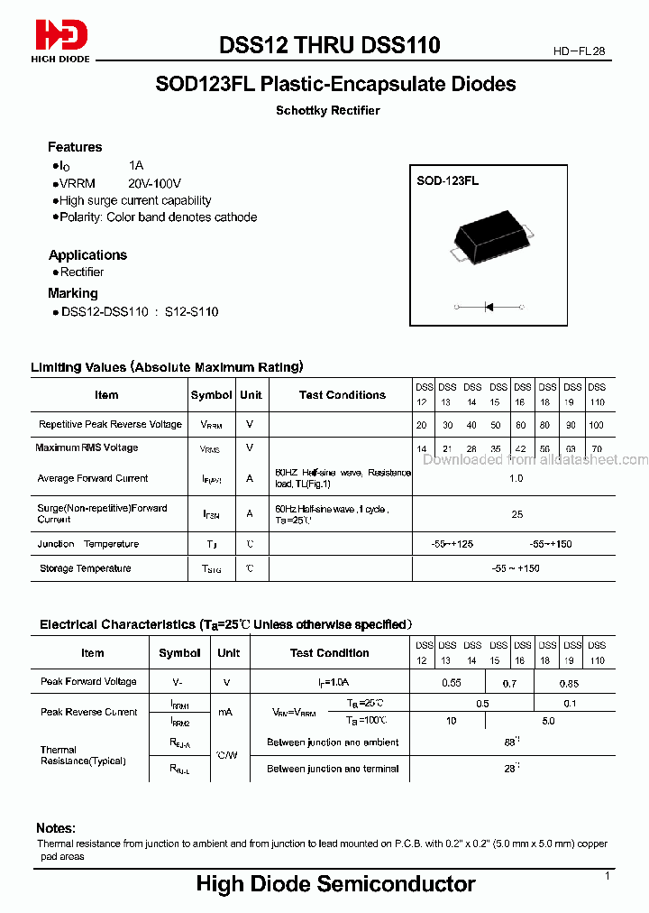 DSS12-F_9072398.PDF Datasheet