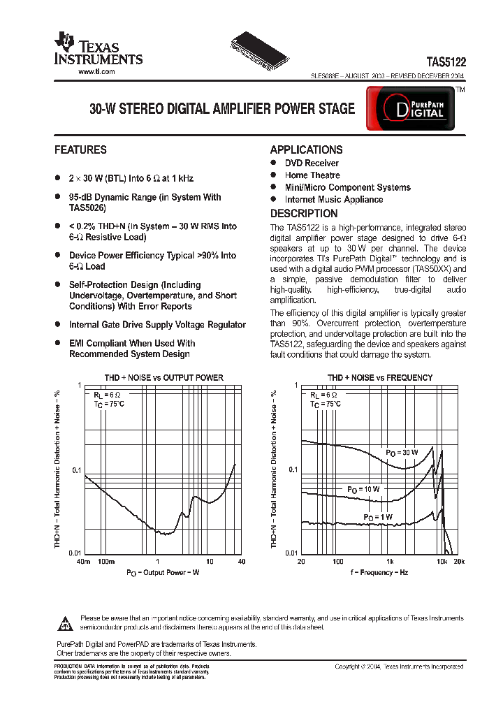 TAS5122DCAG4_9072594.PDF Datasheet