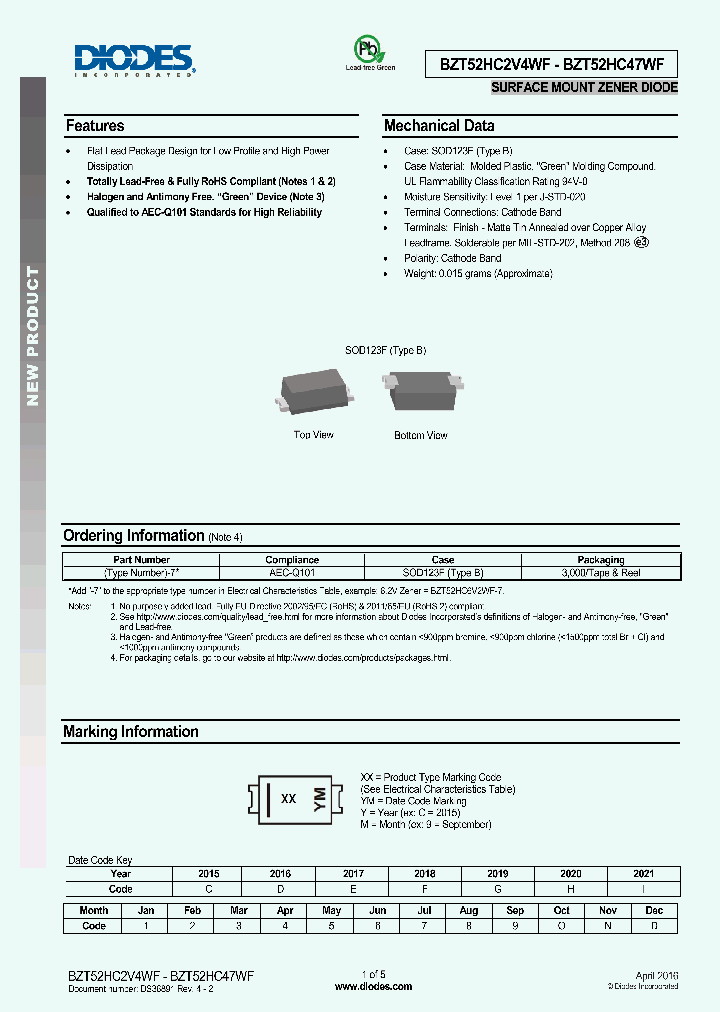 BZT52HC27WF_9072815.PDF Datasheet