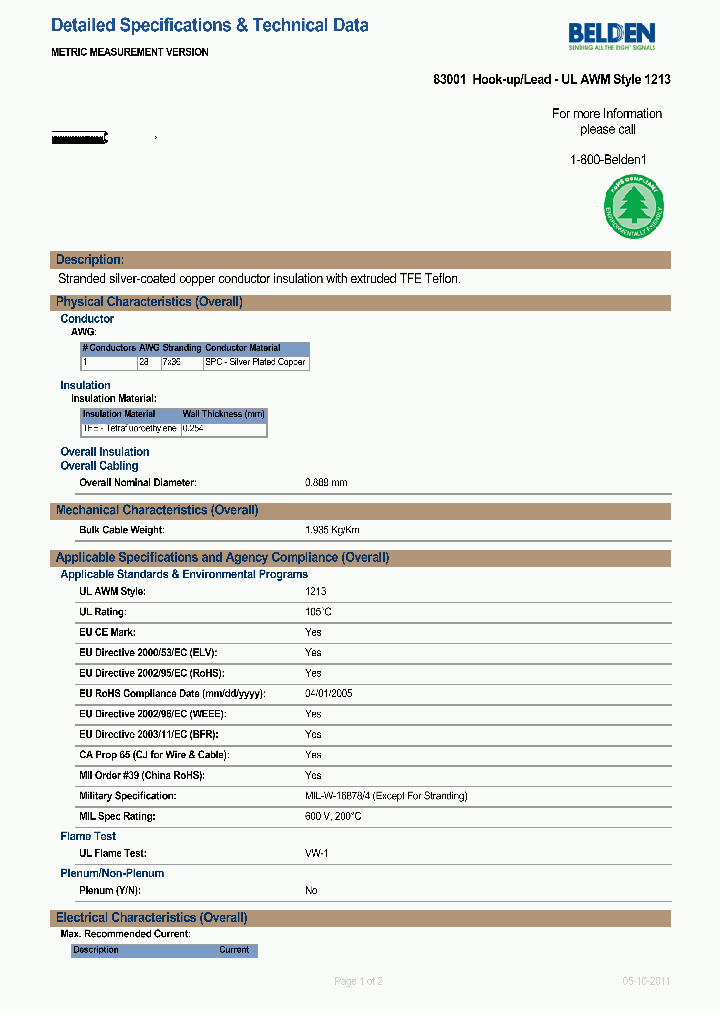 1344177_9072875.PDF Datasheet