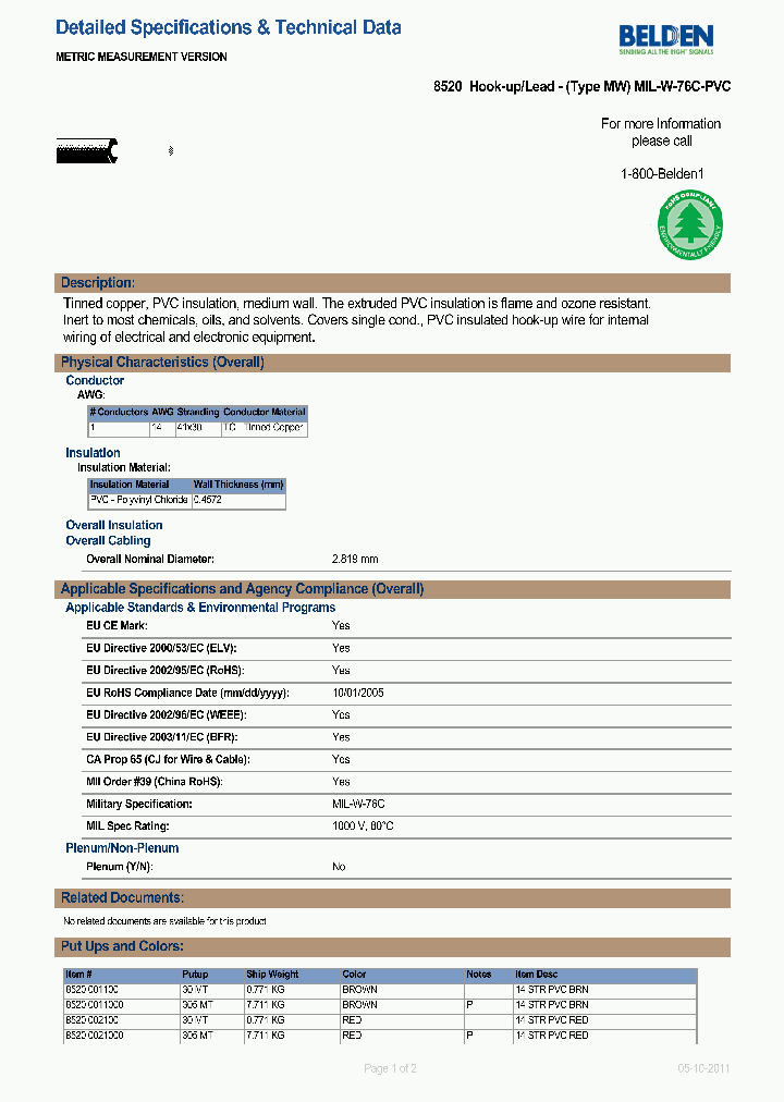 1344180_9072878.PDF Datasheet