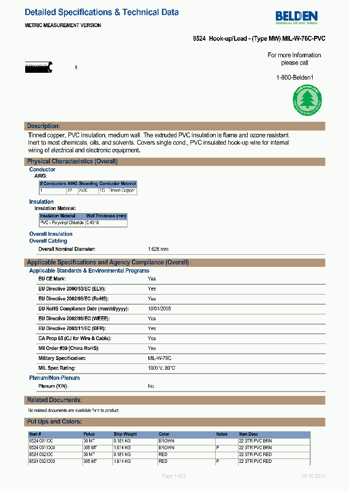 1344181_9072879.PDF Datasheet