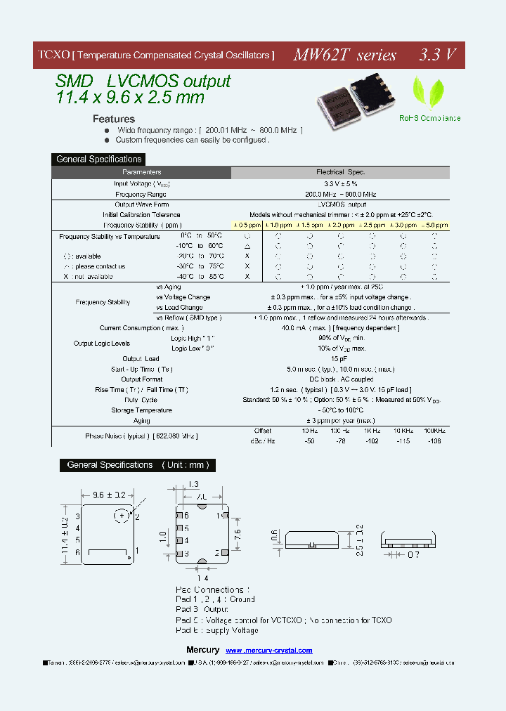 MW62_9073013.PDF Datasheet
