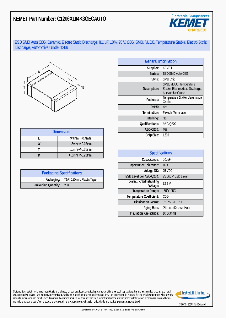 C1206X104K3GECAUTO_9073154.PDF Datasheet