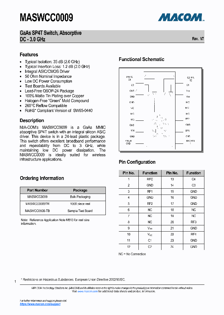 MASWCC0009-TB_9073365.PDF Datasheet