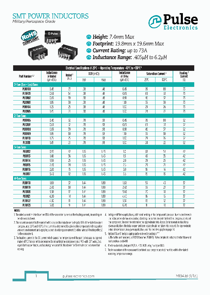 PL10101_9075094.PDF Datasheet