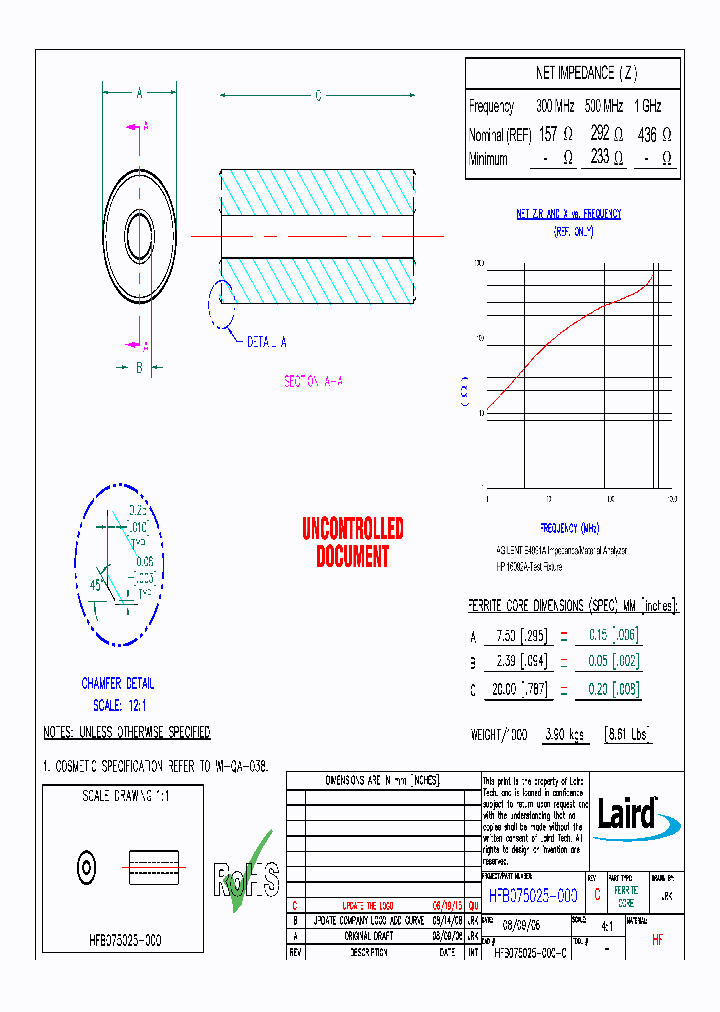 HFB075025-000_9075140.PDF Datasheet