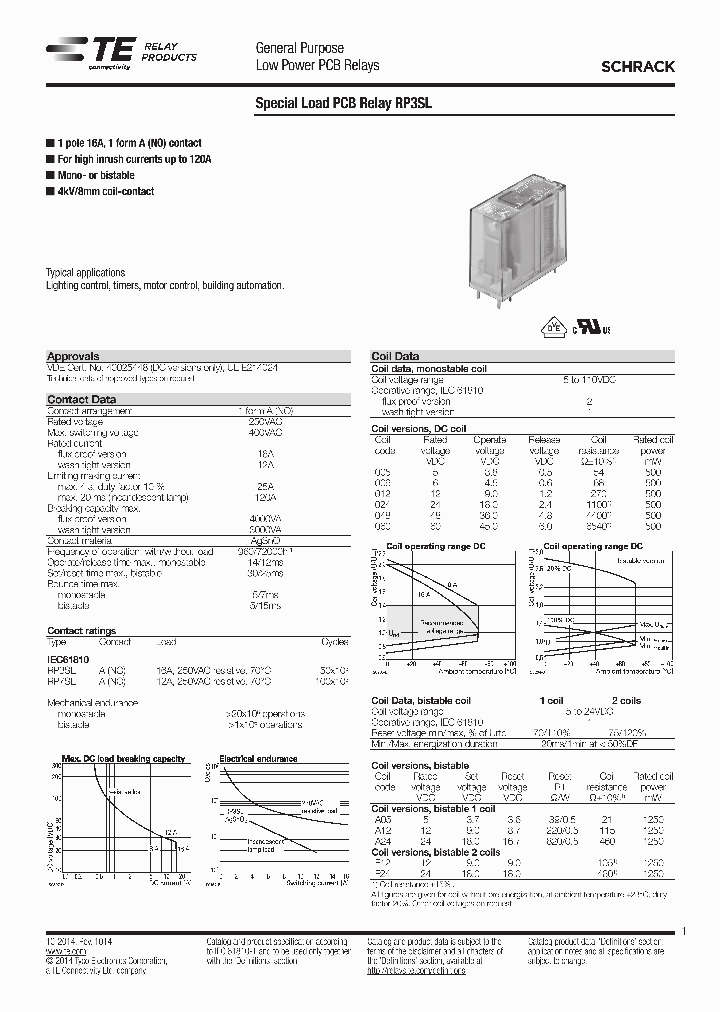 1-1393230-0_9075240.PDF Datasheet