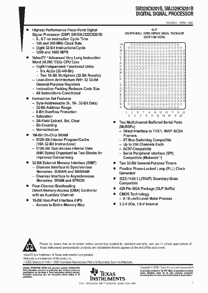 SM320C6201BGLP_9075296.PDF Datasheet