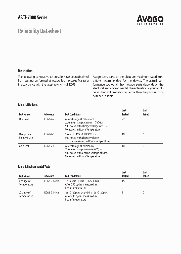 AEAT-7000_9075561.PDF Datasheet
