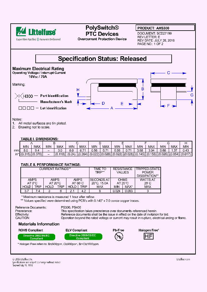 AHS300_9075719.PDF Datasheet