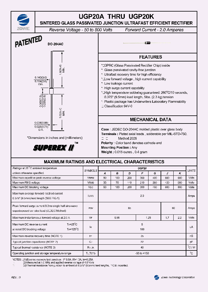 UGP20A_9075777.PDF Datasheet