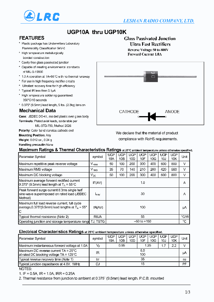 UGP10A-15_9075791.PDF Datasheet