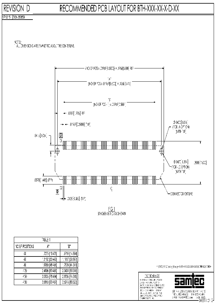 BTH-030-01-L-D-A_9075955.PDF Datasheet