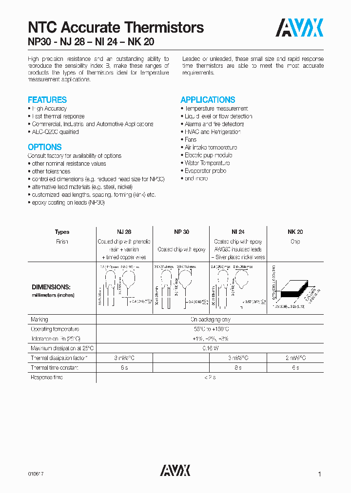 NI24MA0502F_9076055.PDF Datasheet