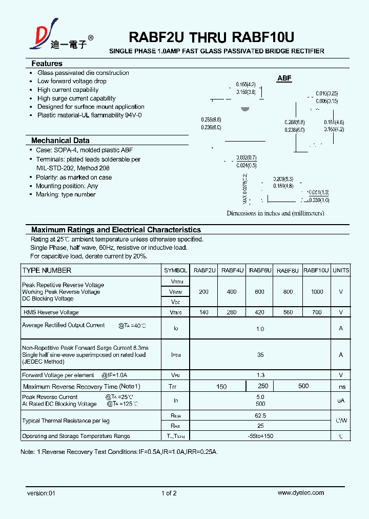 RABF10U_9076335.PDF Datasheet