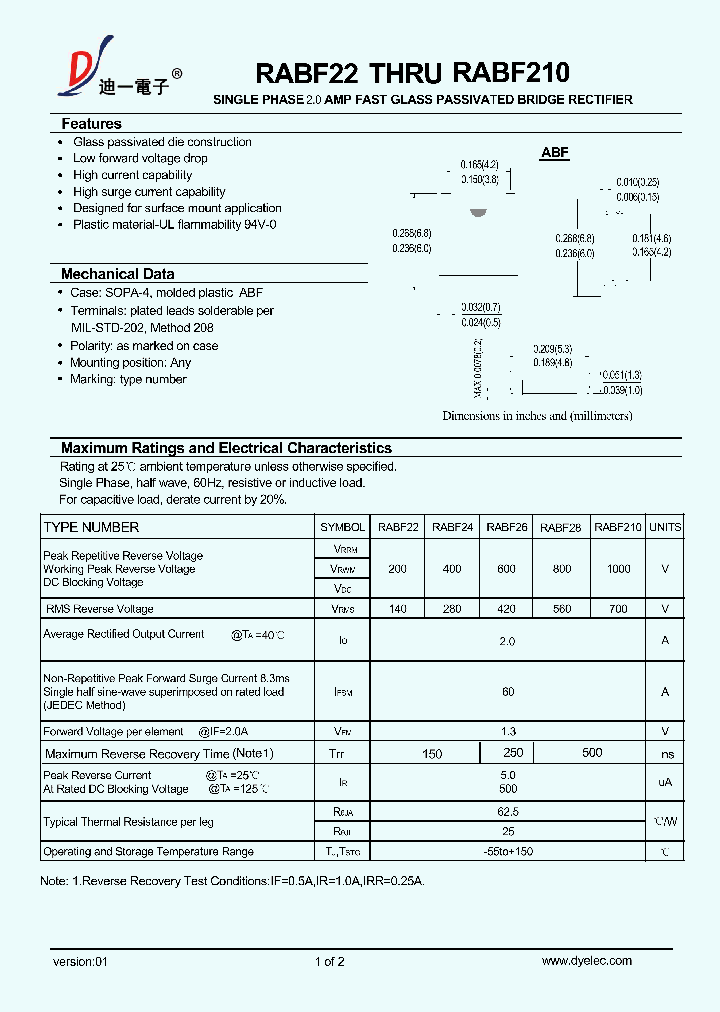 RABF210_9076353.PDF Datasheet