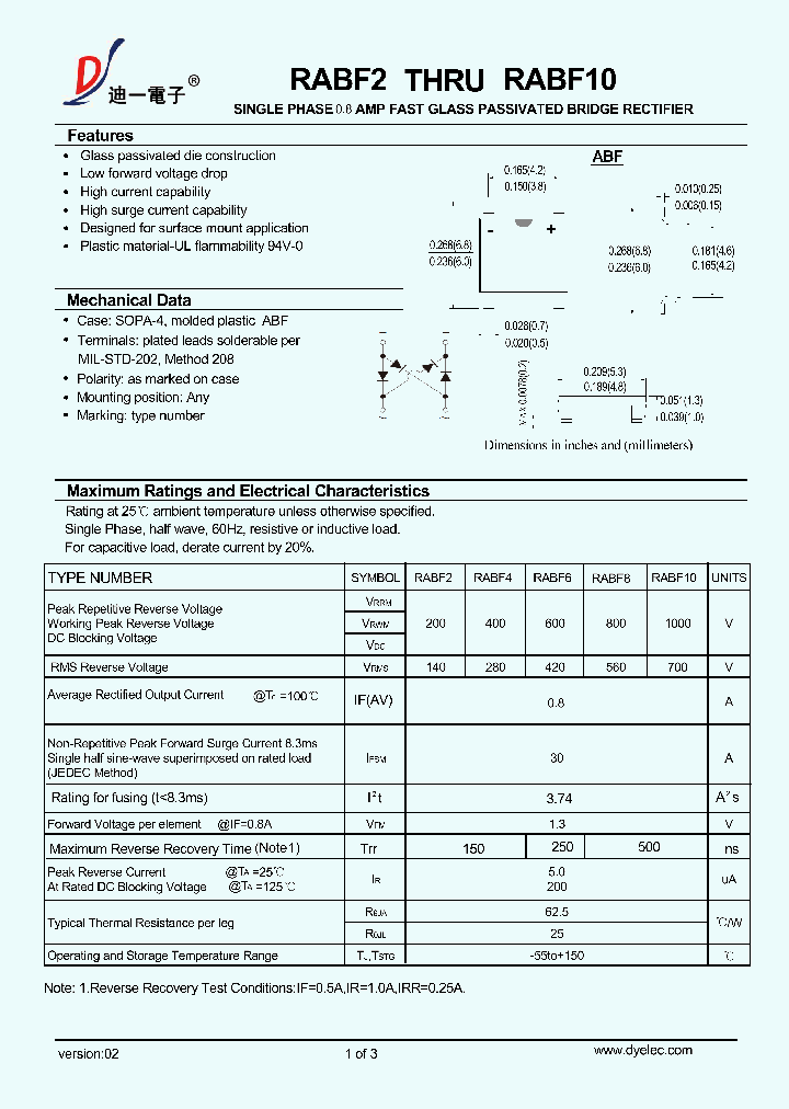 RABF10_9076334.PDF Datasheet