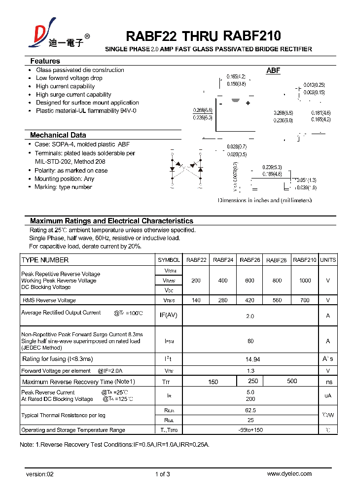 RABF210_9076354.PDF Datasheet