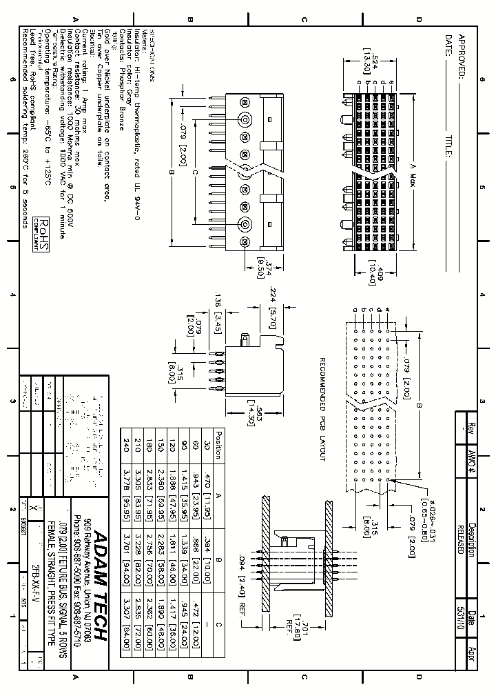 2FB-XX-F-V_9076681.PDF Datasheet