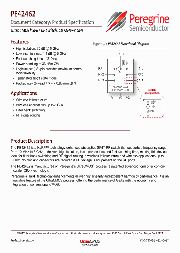 PE42462A-X_9076928.PDF Datasheet