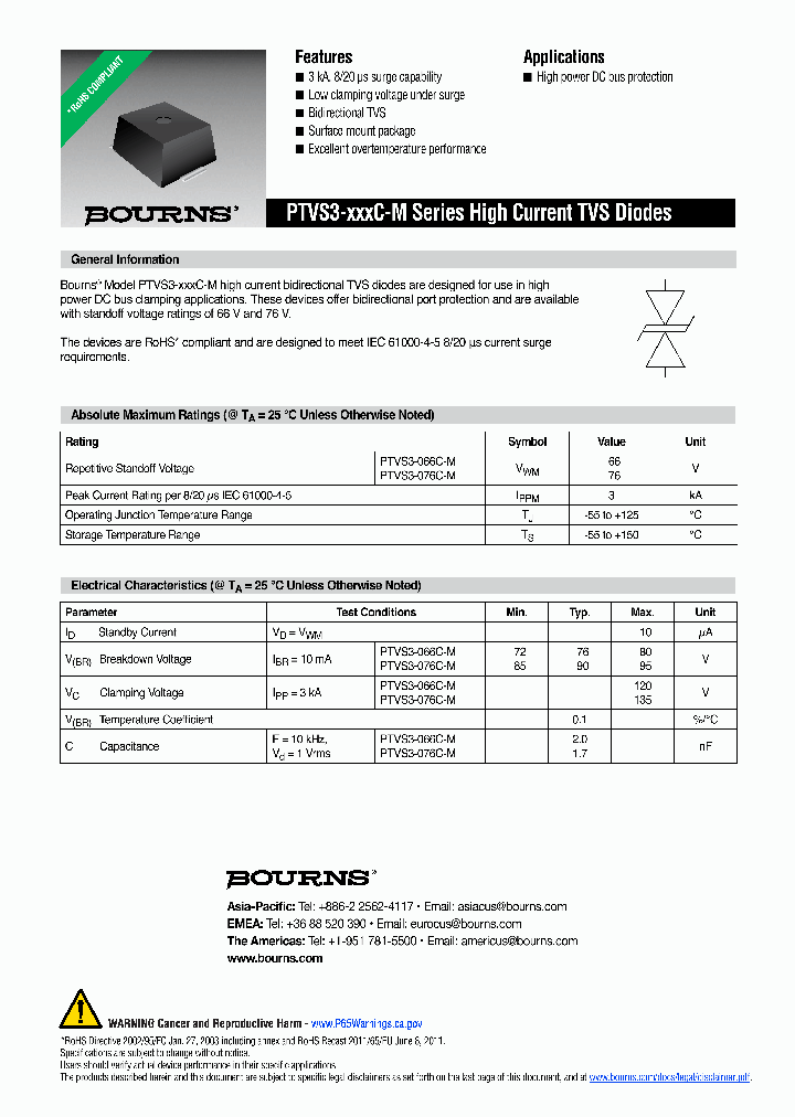 PTVS3-XXXC-M-18_9077063.PDF Datasheet