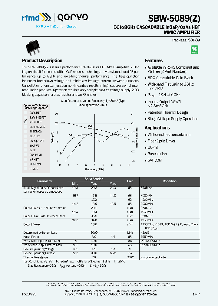 SBW-5089Z_9077322.PDF Datasheet