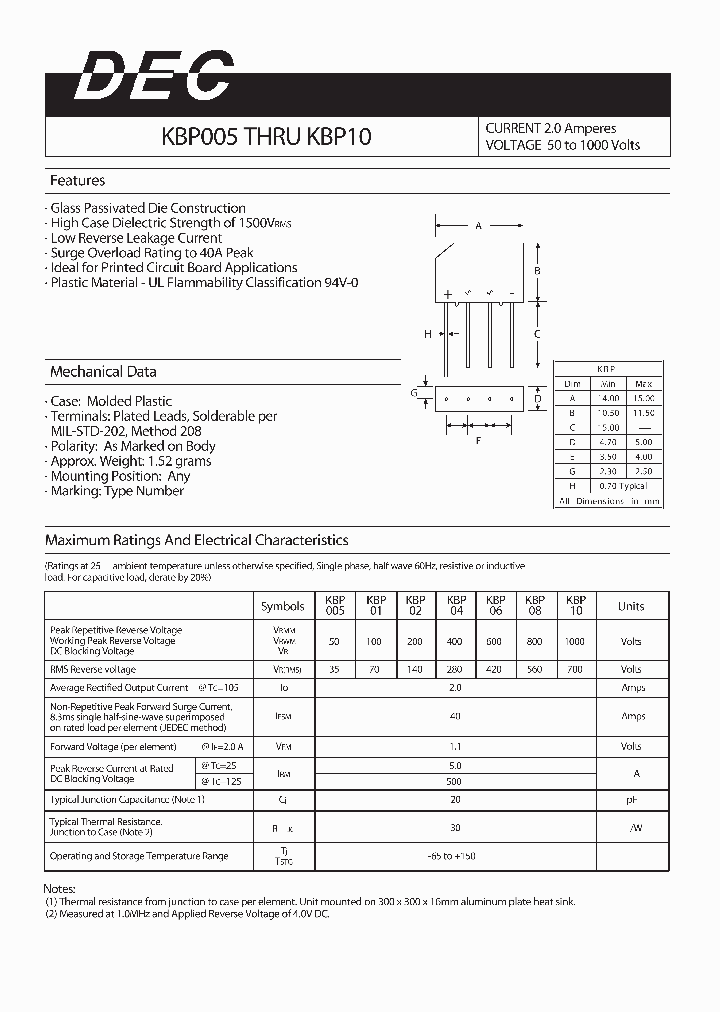 KBP06_9077500.PDF Datasheet